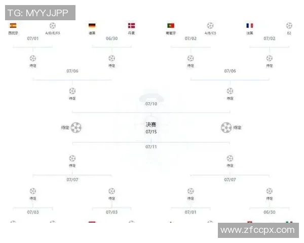 奥地利与波兰足球队球员名单详细对比分析与战术解析 奥地利与波兰足球队球员名单详细对比分析与战术解析